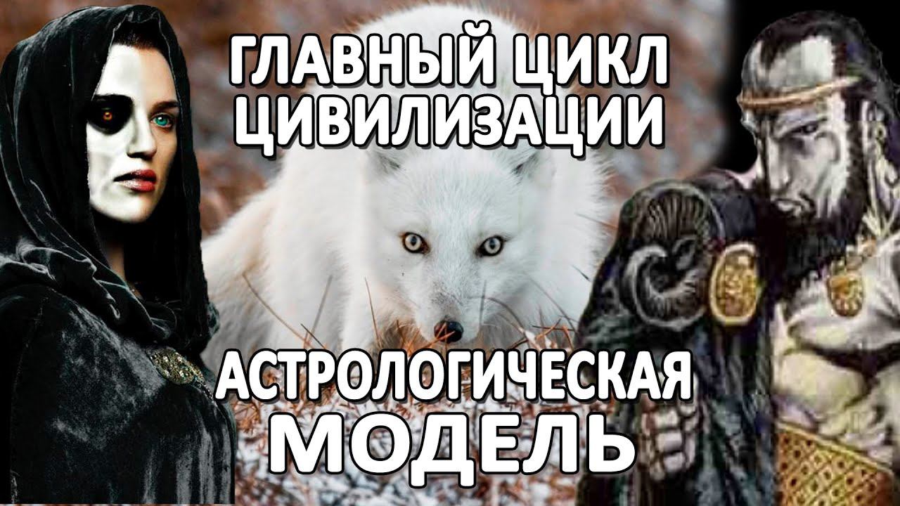 АСТРОЛОГИЧЕСКАЯ МОДЕЛЬ | ИСТОРИЯ ЭВОЛЮЦИИ МИР-СИСТЕМЫ |  ЧАСТЬ 1