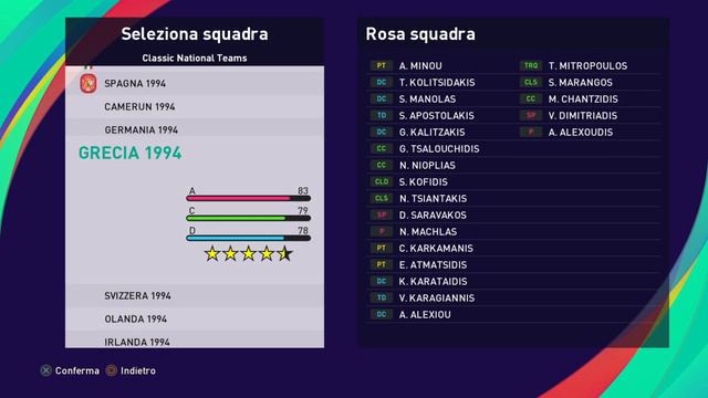eFootball PES 2021: Sweden 1994 classic team (PS4) смотреть онлайн