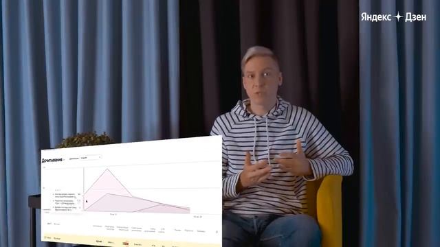Как работать в Дзене? Урок 4 Как отслеживать статистику публикаций смотреть онлайн