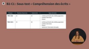 Système d’État de Test de russe langue étrangère (TRKI) / TORFL