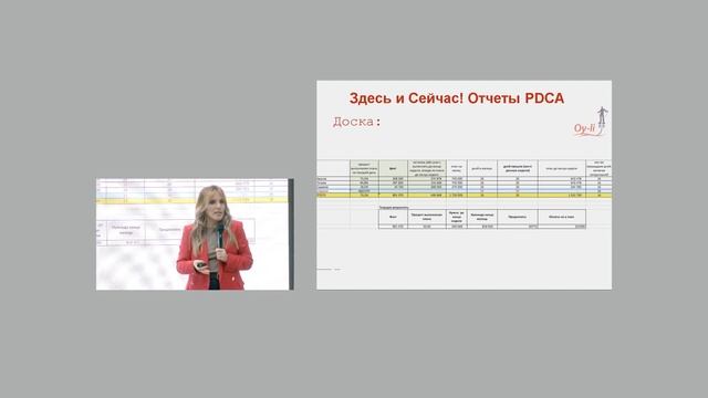 Екатерина Уколова "Что должен делать РОП: 7 ключевых функций"
