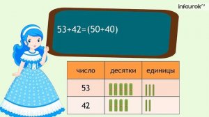 Письменное сложение двузначных чисел без перехода через десяток | Математика 2 класс #22 | Инфоурок