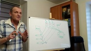 Проект электропроводки Три фазы