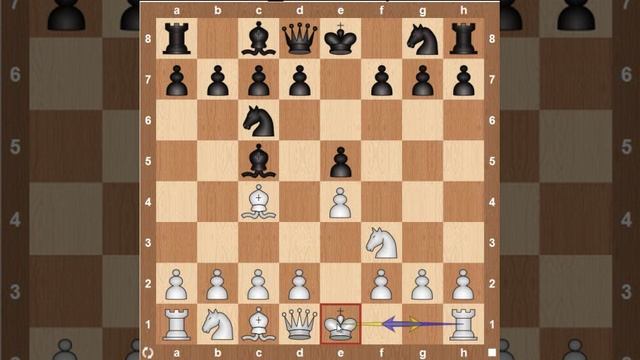 Что такое рокировка смотреть онлайн