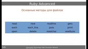 Ruby Advanced Lesson 6