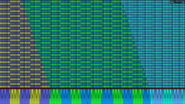 [Black MIDI] 1 million de touches - 1 Million Notes смотреть онлайн