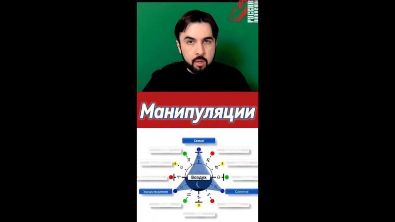 Какие опасности в сфере жизни слияния? Обезопасит себя переходи по ссылке в описании #опасность