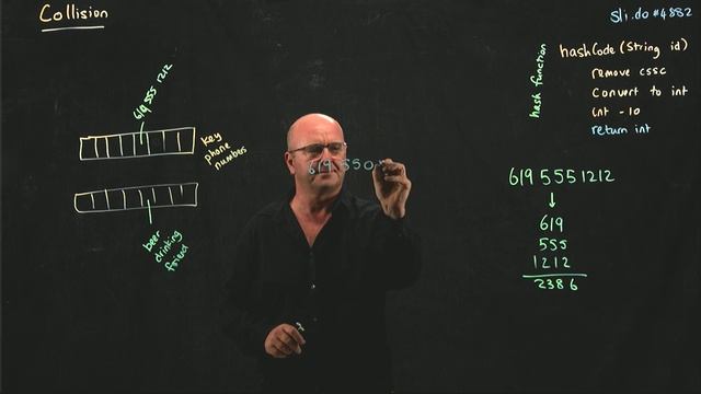 Hashes 3 Collisions смотреть онлайн