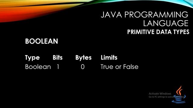 JAVA DATA TYPE смотреть онлайн