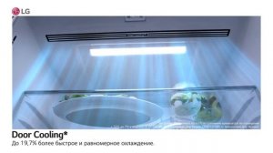 Экономия электроэнергии.  Экономия электроэнергии. Новый многодверный холодильник LG DoorCooling+
