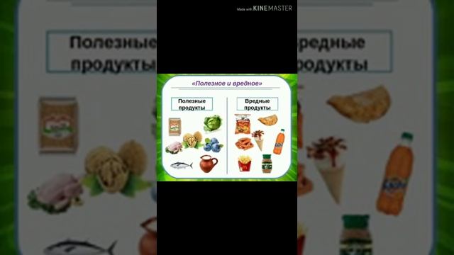 Развитие речи: что из чего? смотреть онлайн