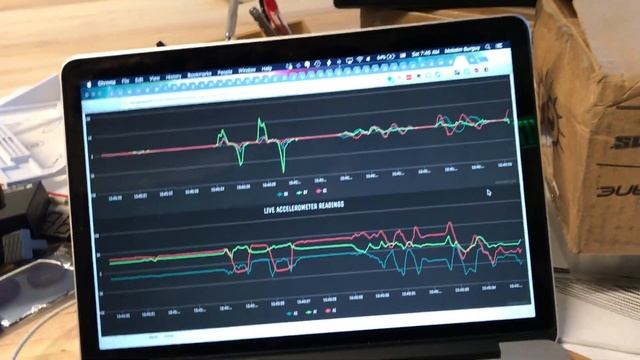 PlayStation Move accelerometer and gyro testing