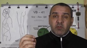 Противоаллергическое действие точками Акупунктуры.
