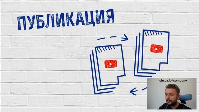 Вид коллаборации на YouTube - взаимная публикация видео. Пример такой коллаборации