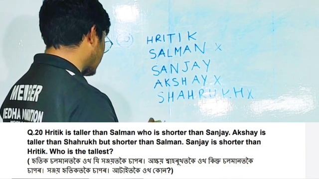 Medha Model Paper Solutions смотреть онлайн