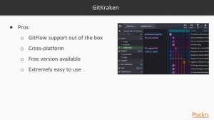 Version Control with Git: Selecting a Git Client  | packtpub.com