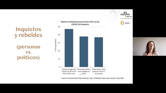 Herramientas para productividad en las nuevas generaciones смотреть онлайн