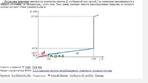 ЕГЭ Физика Задание 10 #7286