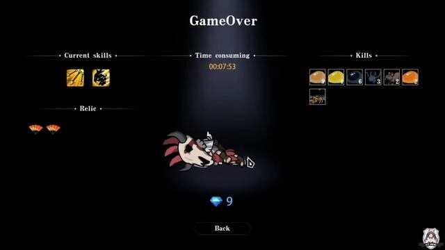 Lost In Dungeon Pc Gameplay смотреть онлайн