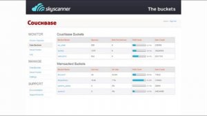 Couchbase at Skyscanner