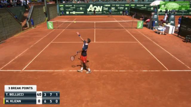 Martin Kližan FIXED MATCH or Big TANK ? смотреть онлайн