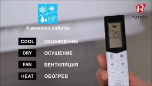 Кондиционеры Royal Clima серии Prestigio EU Inverter