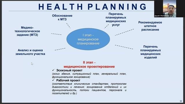 Вебинар на тему: Развитие инфраструктуры здравоохранения РК