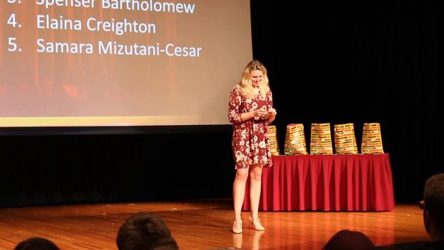 Vicki Stanton Public Speaking Showcase Spring 2019 - Elaina Creighton смотреть онлайн