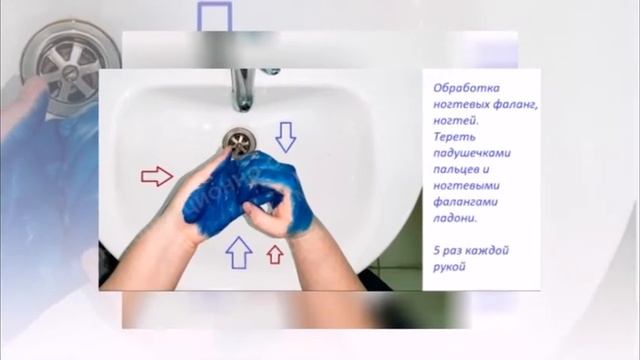 Гигиеническая обработка рук