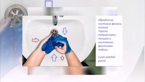 Гигиеническая обработка рук