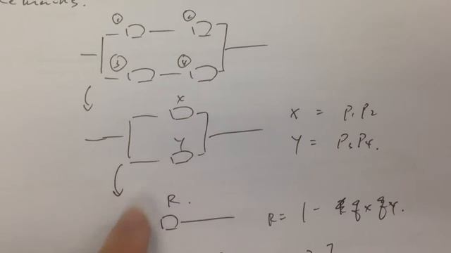 IMSE 3109 HKU system reliability Birnbaum's Importance explantion and derive