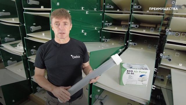 BioDeka. Автономная канализация Биодека по ГОСТ Р 70707-2023. Обзор