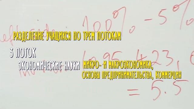 Среднее школьное образование в Австрии