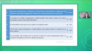 «Профессиональное выгорание педагога: как не допустить и как побороть»