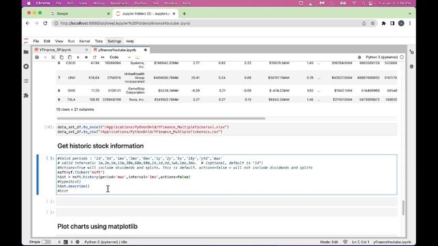 How to do stock analysis using yfinance python API? смотреть онлайн