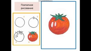 Урок ИЗО. Рисуем овощи.