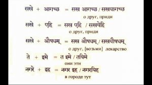 Уроки Санскрита 31-20031114 чтение, упр., сандхи гл. э+..., ай+...