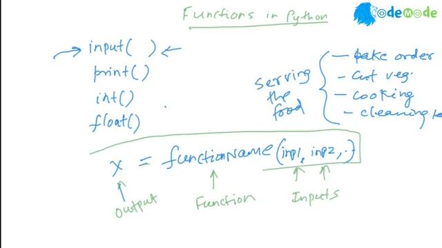 What is a function in python | Python Course for Beginners | Functions & Trace Tables | CodeMode