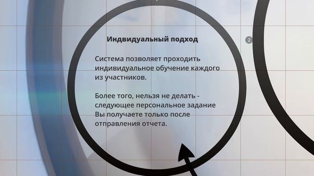 СИСТЕМА | Проект школы oleoSOMNA | Обучение смотреть онлайн