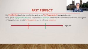 The Past Perfect-Tense | einfach und auf deutsch erklärt