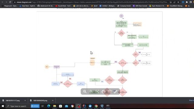 Unlocking Incremental Data in PySpark: Extracting from JDBC Source without Debezium or AWS DMS (CDC смотреть онлайн