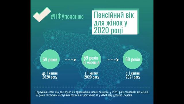 Подарок к Новому году уже в декабре украинским пенсионерам повысят выплаты  кто получит более 20 ты