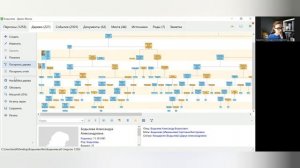 ГЕН-ТОК № 97. Родословное древо: программы для составления