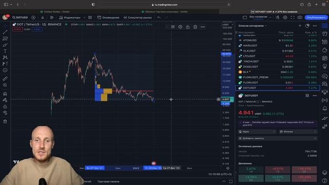 КОНФЕРЕНЦИЯ POLKADOT | ПОКУПАЙ КРИПТУ | АНАЛИТИКА КАНАЛА смотреть онлайн