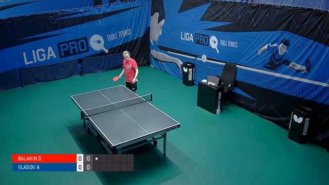 Настольный теннис. А4. Турнир 19 марта 2021г. 23:45 смотреть онлайн