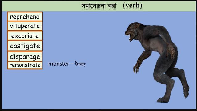 Synonym & Antonym : Part - 01 - Criticize [ সমালোচনা করা ] || English Vocabulary || FunGlish смотреть онлайн