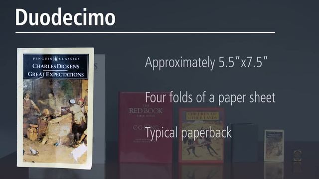 How to Understand Book Sizes смотреть онлайн