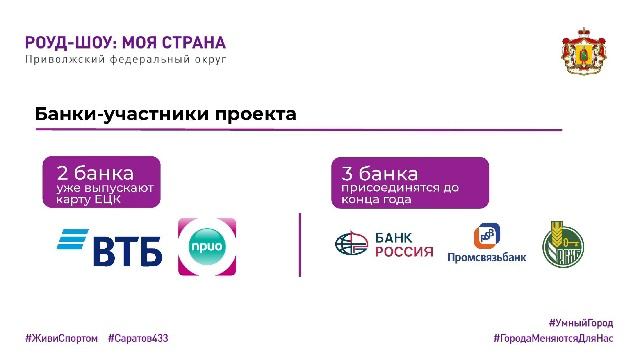 Панельная сессия: «Карта жителя, как универсальный цифровой инструмент для повышения качества жизни