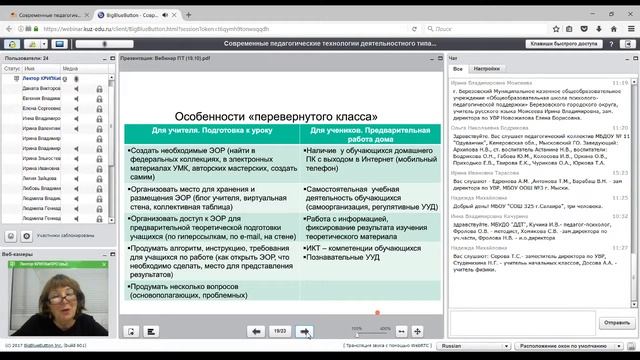 Вебинар «Современные педагогические технологии деятельностного типа в практике ...)»