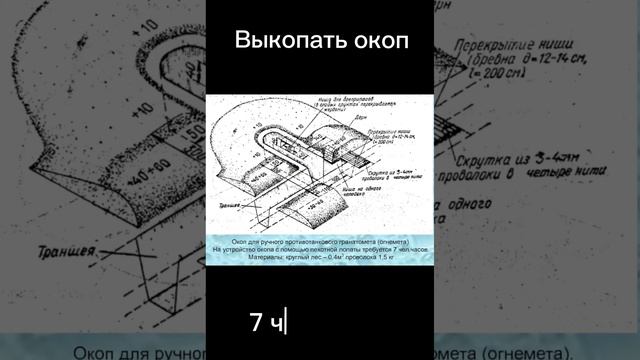 Чем помочь бойцу? Часть 1